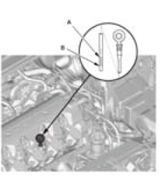 Lubrication System - Testing & Troubleshooting